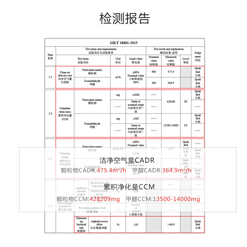 IQAir空气净化器替换滤芯 适用GC Series 原装 GC HEPA H11