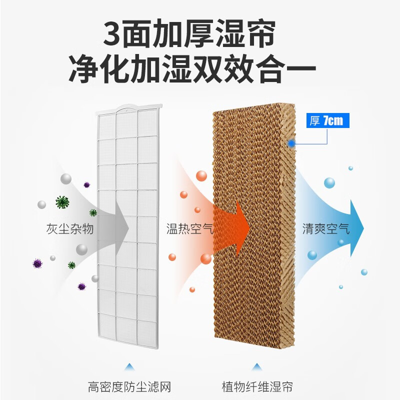 多朗冷风机商用大风量制冷工业冷风扇单冷空调扇家用DL-4500/6000移动水冷空调 DL4500-机械版