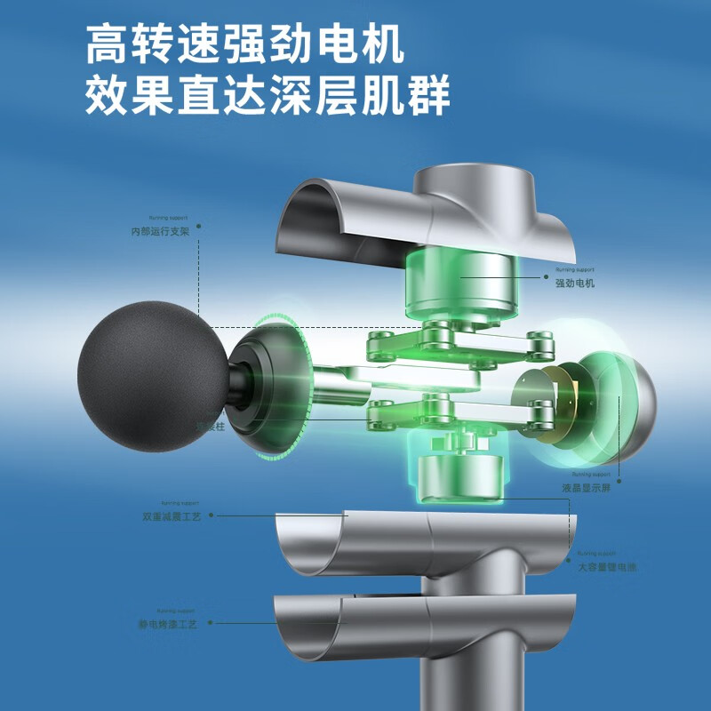 KONKA康佳 8808筋膜枪按摩器电动迷你肌肉放松器深层高频震动颈膜枪 无极变速款：99档-8按摩头-收纳包