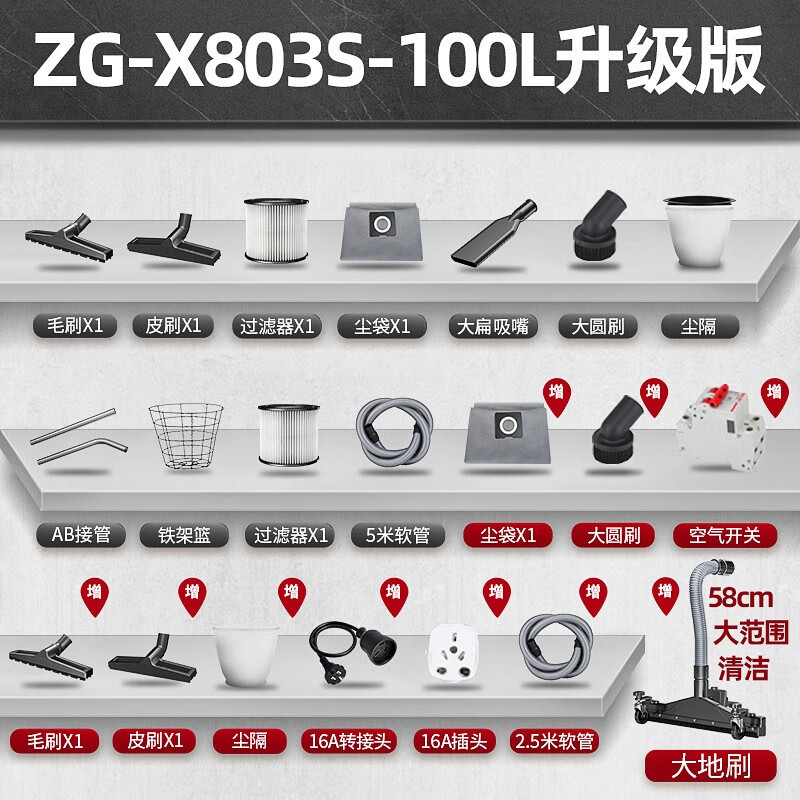 志高ZG-X803S怎么样？口碑如何？