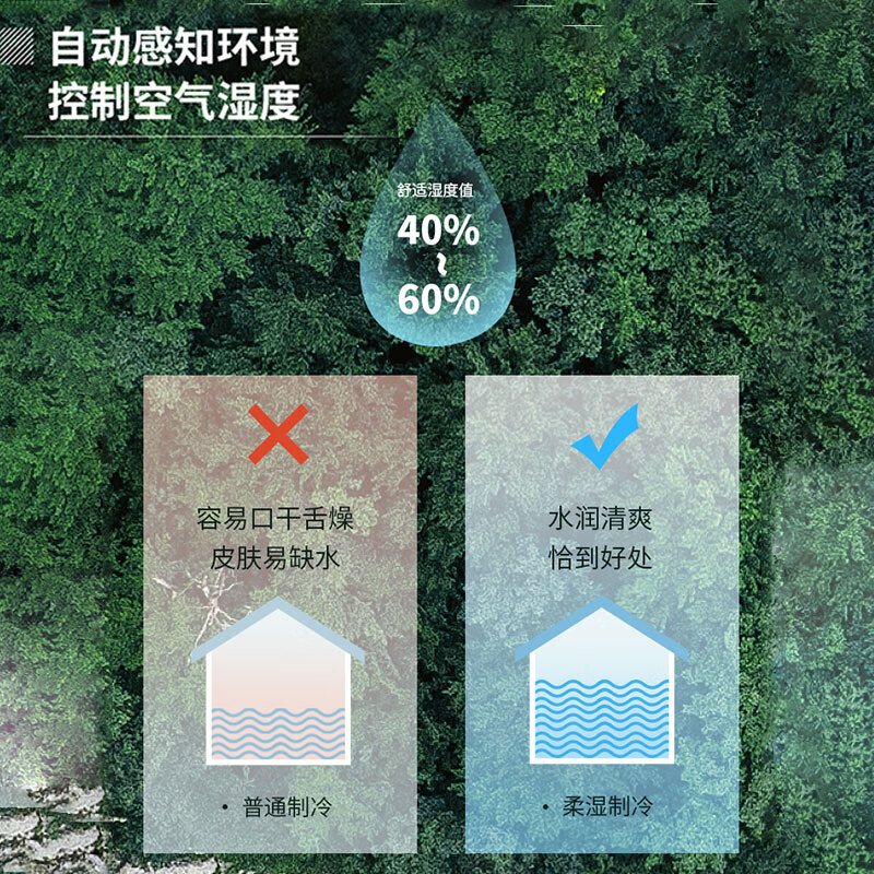 TCL 大3匹 新一级能效 变频冷暖 智能 柔风 空调立式 i涟立柜式 空调柜机KFRd-72LW/DBp-MY11+B1客厅