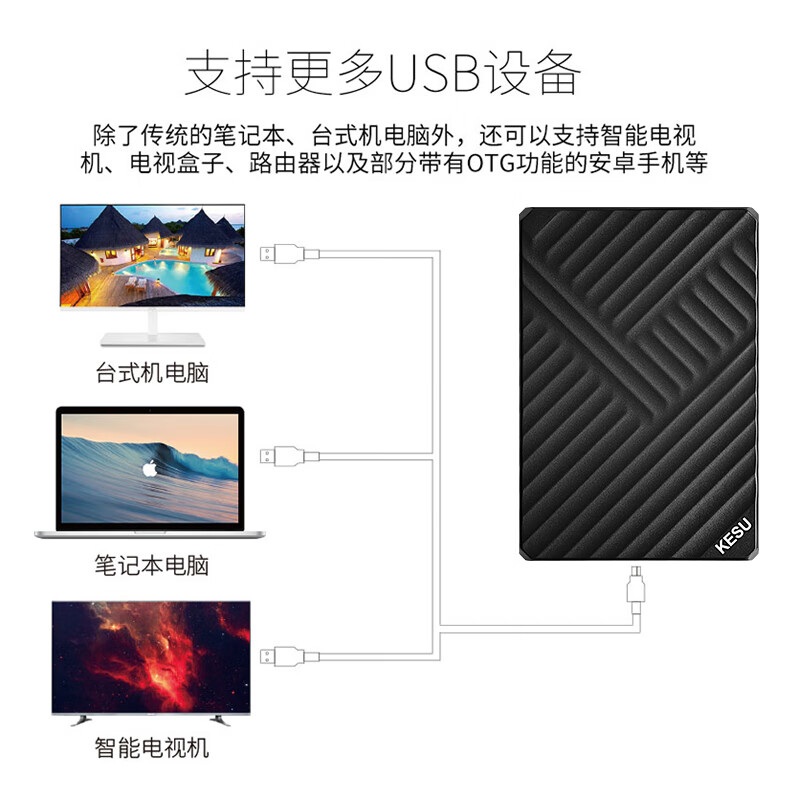 科硕K205哪个好？区别是什么？