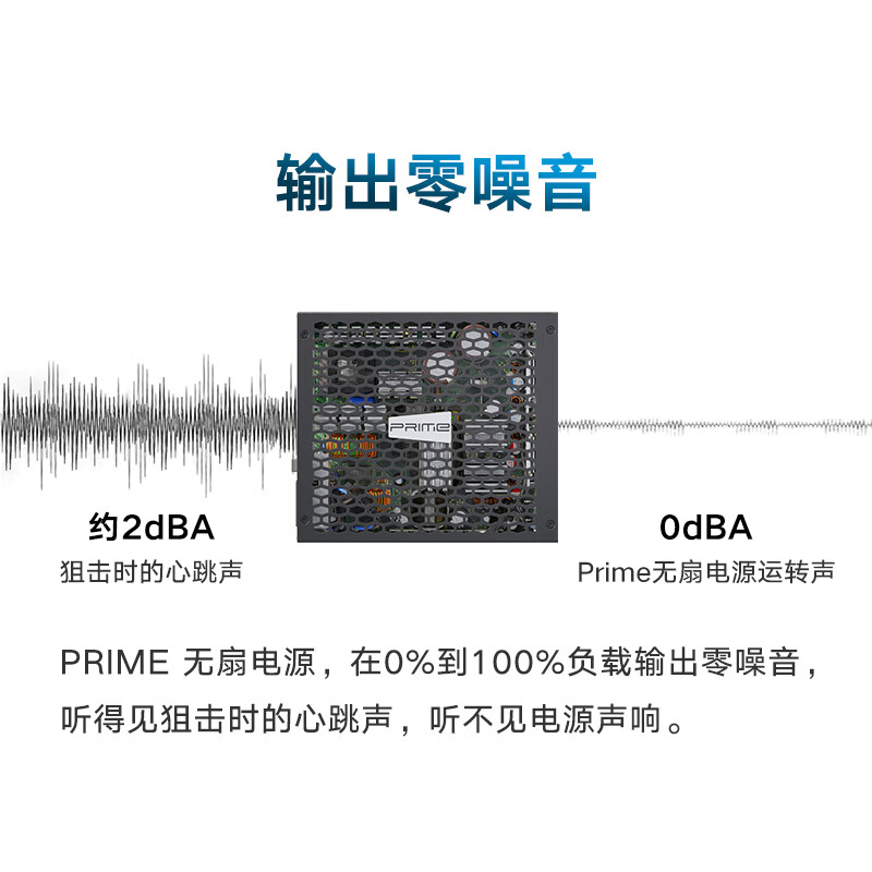 SEASONICPRIME FANLESS TX-700怎么样？牌子好吗？