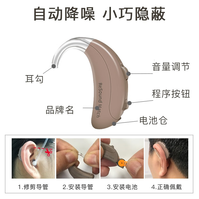 实情解析瑞声达MAtch-MA1t70质量好吗？点评怎么样呢？达人评测解密怎么样？有谁用过？