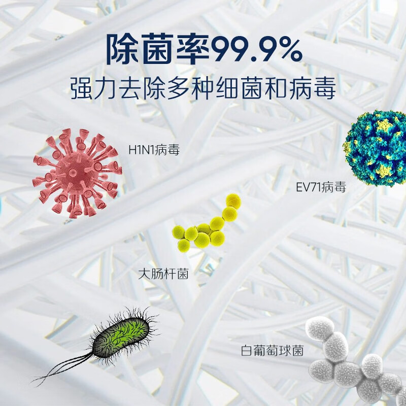 京东快递购物很方便，头天下单，第二天就到，不用等太久。快递收到后，包装完号。使用比较方便，手机可以控制，几档可以调节，值得购买。哪个好？有区别没有？