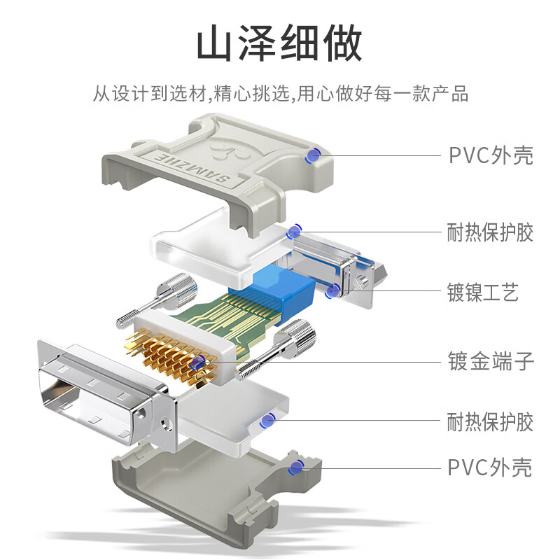 山泽(SAMZHE)DVI公转VGA母转接头 DVI24+5/DVI-I转VGA高清转换器连接线  显卡接显示器投影仪 ZH-310