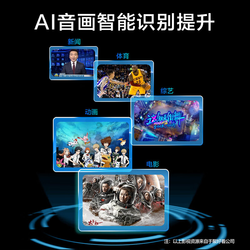 海信70e3dpro和小米4a哪个好？区别大不大？