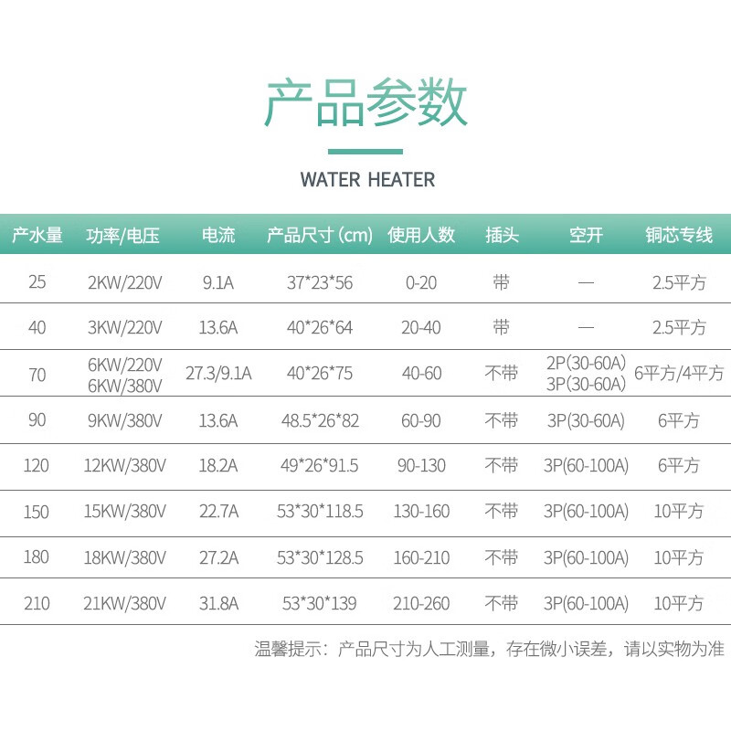 志高（CHIGO）开水器商用全自动电热水机开水桶开水机办公室学校饮水机不锈钢工厂烧水炉 70L/H 普通款6KW/380V（不带过滤款）