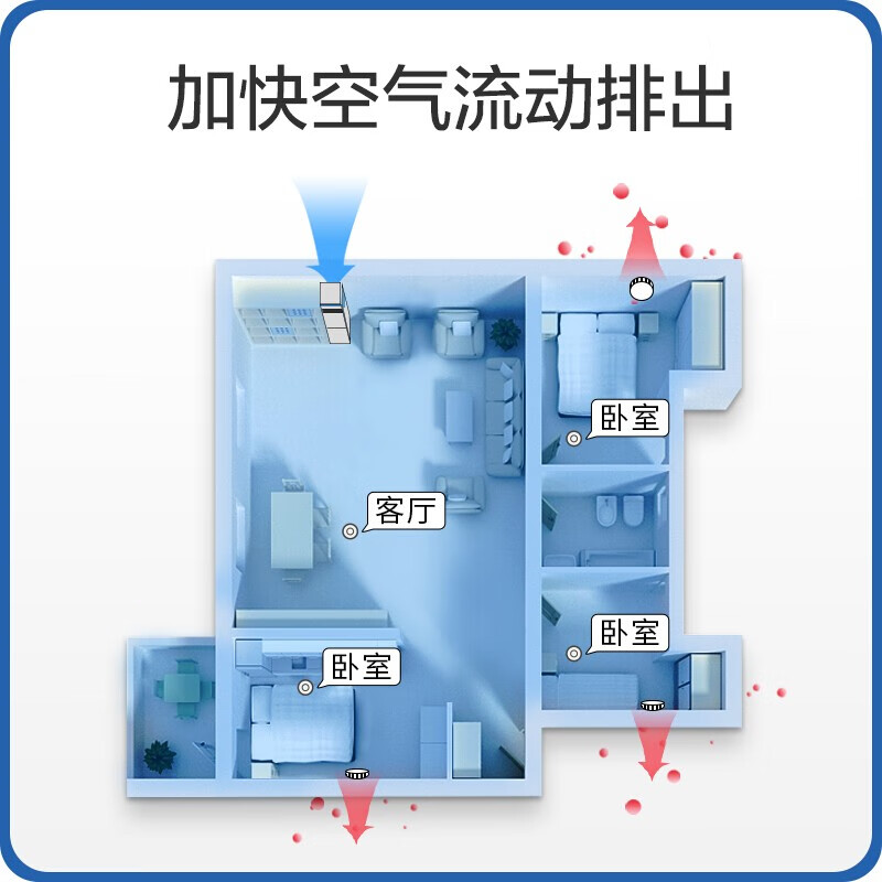 图文评测皓庭G-LJ-500SD-WH好不好用？使用怎么样呢？全方位深度解析怎么样？质量靠谱吗？