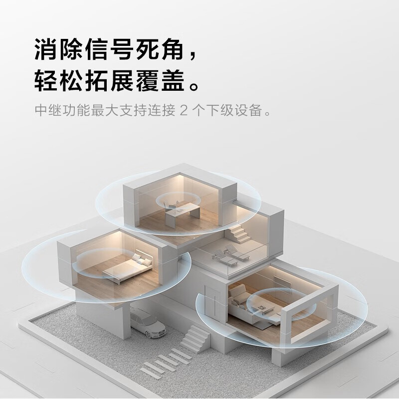 Aqara智能网关E1 接入米家HomeKit 支持WiFi中继  智能家居联动控制中心 ZigBee3.0网关