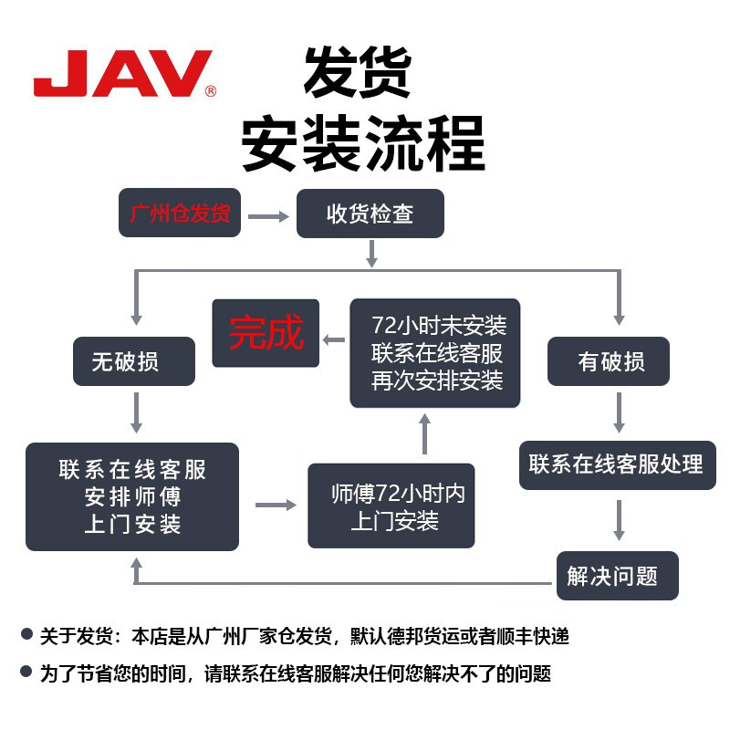 JAV会议平板电视一体机65英寸触控屏触摸屏电视机多媒体教学一体机教育培训视频会议大屏幕交互式电子白板