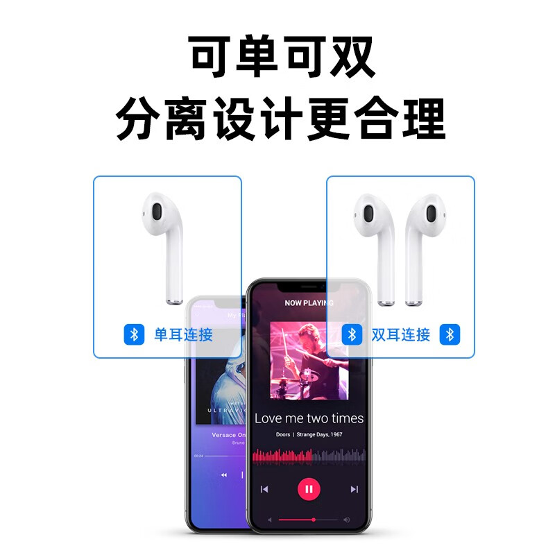 YPN 蓝牙耳机苹果真无线华为air双耳5.0运动通用小米iphone荣耀OPPOVIVO H8-白色