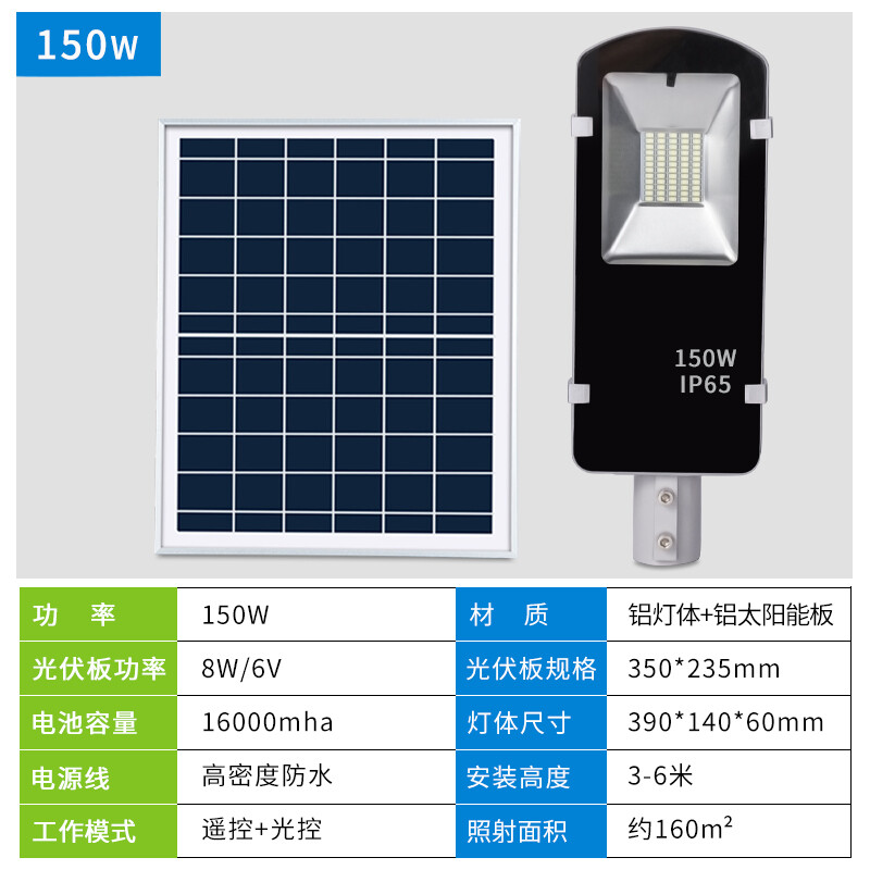 湘哲太阳能灯光控100W新农村路灯户外灯道路照明灯led投光灯球场灯光感+人体感应路灯围墙庭院灯 150W+遥控+光控感应