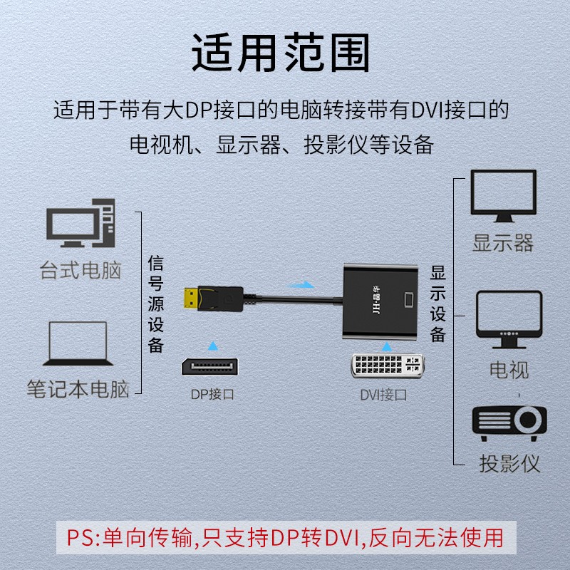 晶华 DP转DVI转换器线 DisplayPort转DVI公对母高清转接头 电脑连接电视显示器投影仪视频连接器 黑色 Z147