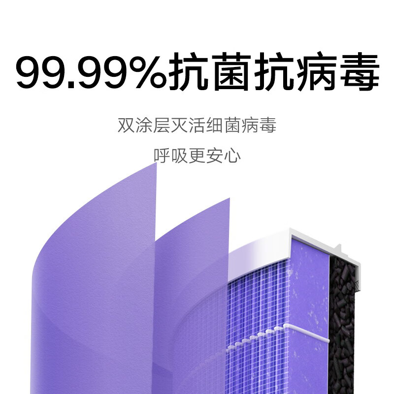 米家 小米空气净化器滤芯滤网 抗菌版升级款 除甲醛除菌除烟味 适用于1代/2/2S/3/pro