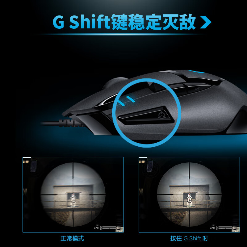 罗技（G）G402游戏鼠标 有线鼠标 电竞鼠标 高速追踪FPS绝地求生吃鸡LOL竞技CF宏 G402