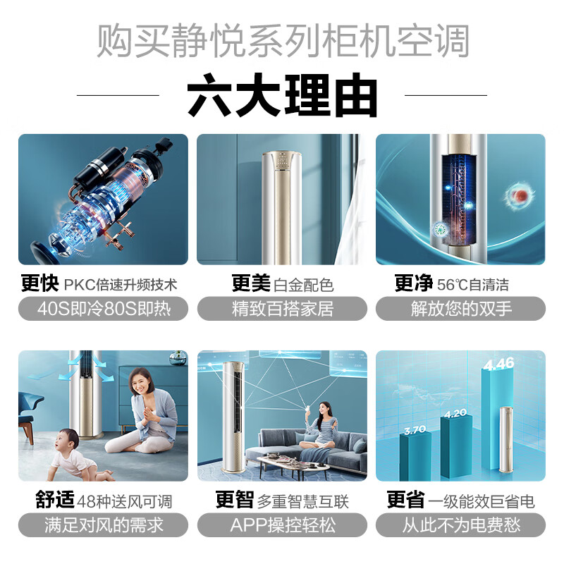 海尔（Haier）3匹 静悦 新一级能效 变频 省电客厅空调立式柜机 自清洁 冷暖 KFR-72LW/28KCA81U1(冰雪白)