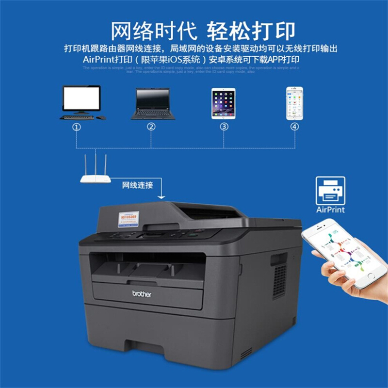 兄弟7180DN 7080D黑白激光打印机办公家用 复印打印扫描一体机 原装新机器 DCP-7180DN标配：（自动双面网络输稿器)