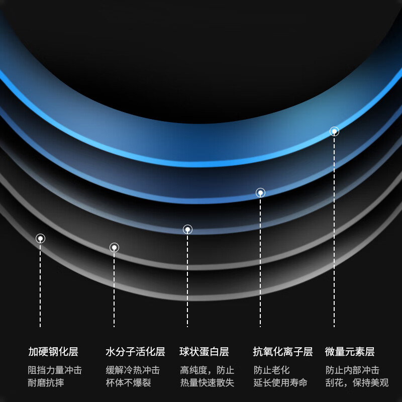 Roeby BrukRBMD1800A-G706AB怎么样？质量好不好？