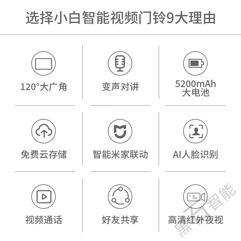 小米生态小白智能门铃家用无线可视监控wifi高清夜视摄像头1080P标准版套装 小白智能视频门铃套装
