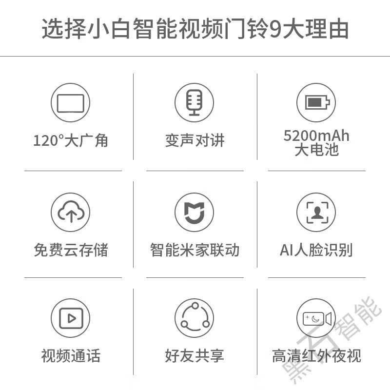 小米生態(tài)小白智能門鈴家用無線可視監(jiān)控wifi高清夜視攝像頭1080P標(biāo)準(zhǔn)版套裝 小白智能視頻門鈴套裝