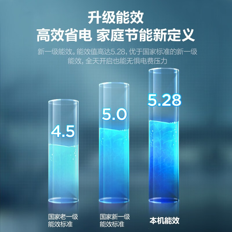 海尔（Haier）1.5匹 变频冷暖壁挂式空调挂机 新一级能效 荣御  双极离子除菌 KFR-35GW/81@U1-Ub 以旧换新