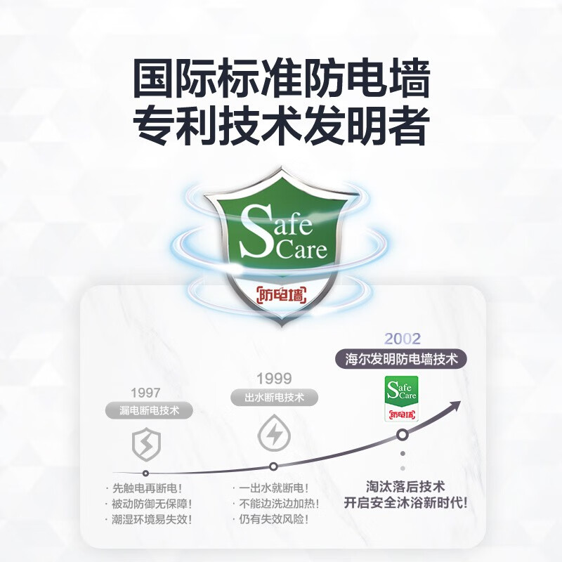 海尔（Haier）60升家用短款电热水器 双3kW变容速热小尺寸易安装高温灭菌WIFI智控EC6003-JT3K(U1)以旧换新