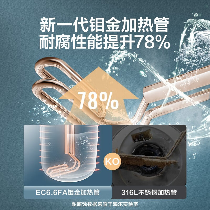 海爾（Haier）6.6升上出水小廚寶2200W家用廚房速熱電熱水器小巧尺寸專利防電墻 EC6.6FA