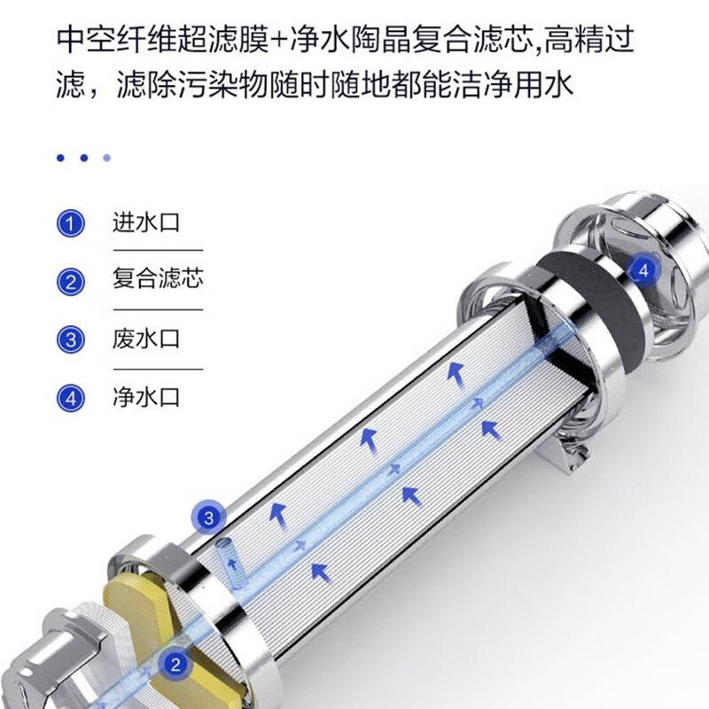 安吉爾凈水器家用前置大通量濾芯過(guò)濾器凈水機(jī)超濾廚房全屋中央凈水SA-UFS系列 2500升