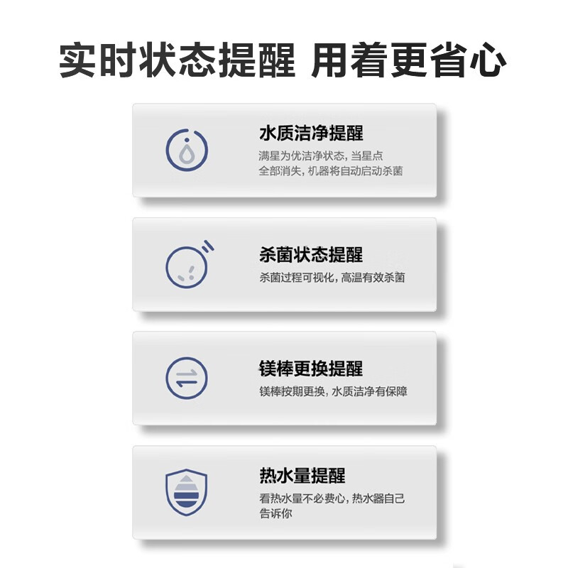 美的（Midea）60升电热水器3200W变频速热水质洁净可视 安全零电洗3.0 智能家电APP控制F6032-ZA8(HEY)