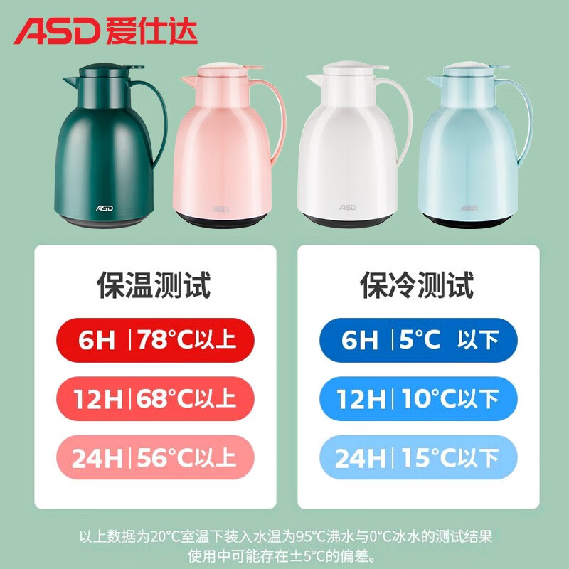 爱仕达（ASD）保温壶玻璃内胆保温瓶家用1.5L暖壶热水瓶保温水壶暖水瓶开水瓶 海洋绿