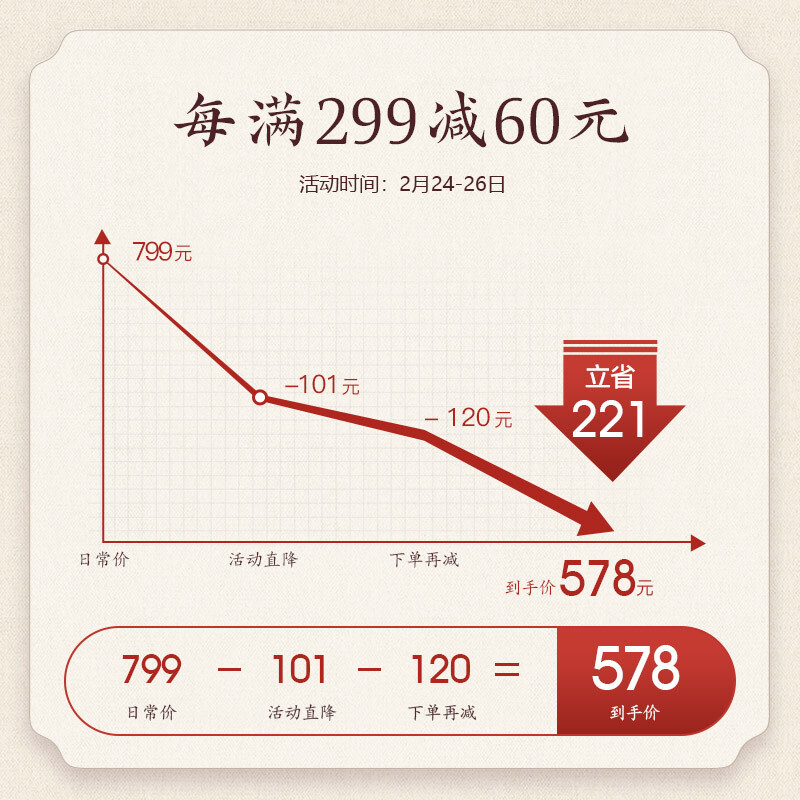 科爱 膝盖按摩器 膝盖膝关节按摩仪家用膝盖腿部按摩器保暖热敷电疗膝盖按摩仪低中频红外线