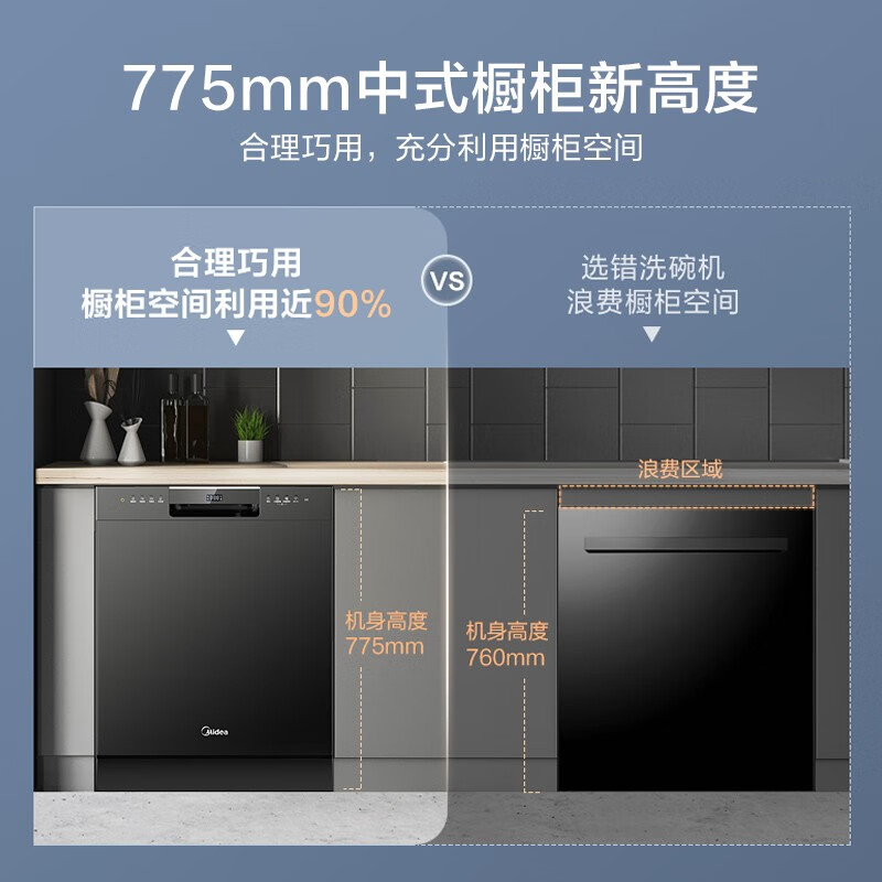 美的（Midea）13套大容量 嵌入式 家用洗碗机 热风烘干 银离子抑菌 双驱变频 WIFI智控 全自动刷碗机RX600