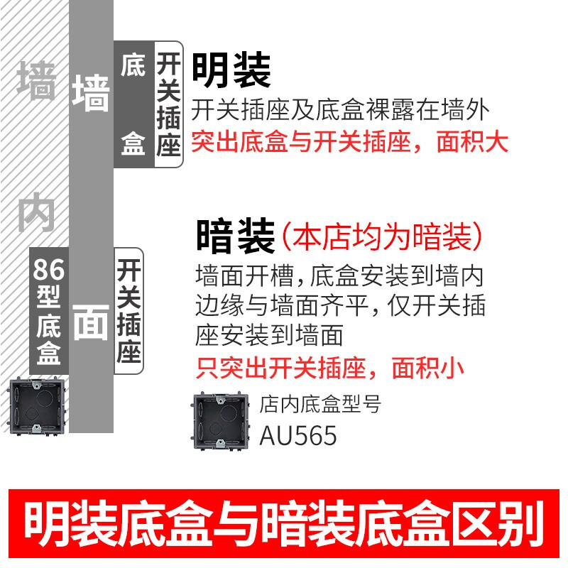 ABBAO293怎么样？性价比高吗？