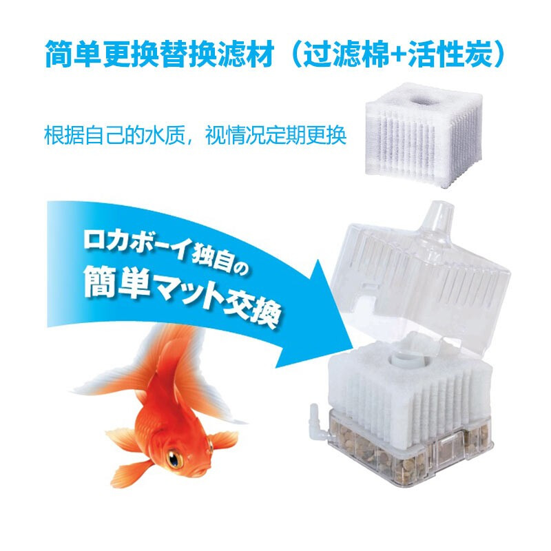 日本GEX 鱼缸水妖精 气动式过滤器 Mini 活性炭棉内置过滤 适合小型鱼缸及龟缸（需连接气泵）