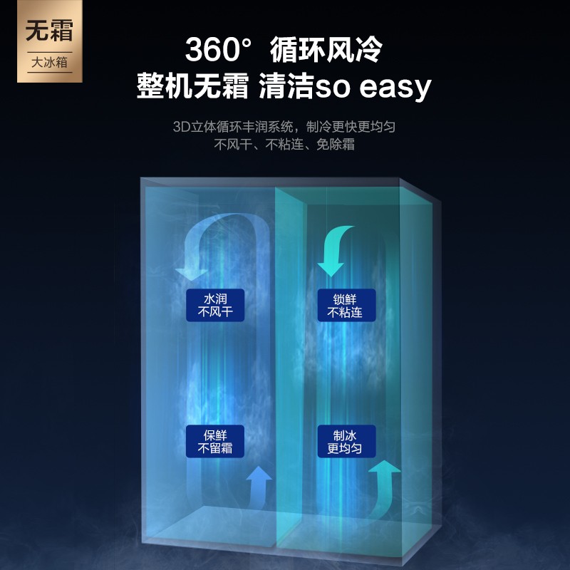 松下（Panasonic）570升大容量冰箱双开门对开门 银离子kang菌装置  白色玻璃面板NR-EW58G1-XW