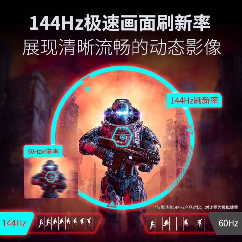 优派vx2259-hd-pro和泰坦军团g22哪个好用些_http://www.itswebtime.com_好物推荐_第5张