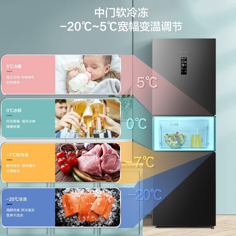 海信(Hisense)【鲜域系列】252升变频一级能效三门风冷无霜家用租房小型电冰箱BCD-252WYK1DPUJ中门宽幅变温