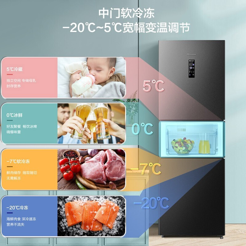 海信(Hisense)【鮮域系列】252升變頻一級能效三門風(fēng)冷無霜家用租房小型電冰箱BCD-252WYK1DPUJ中門寬幅變溫