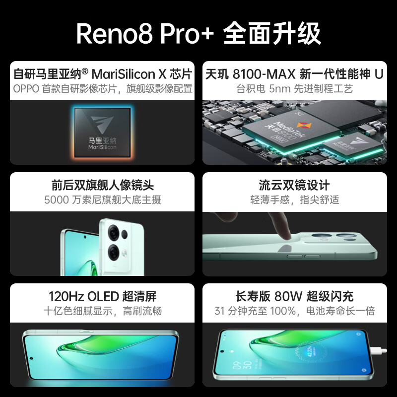 OPPO Reno8 Pro+ 12GB+256GB 逍遥青 天玑8100-MAX 自研影像芯片 5000万索尼旗舰主摄 120Hz超清屏幕 5G手机