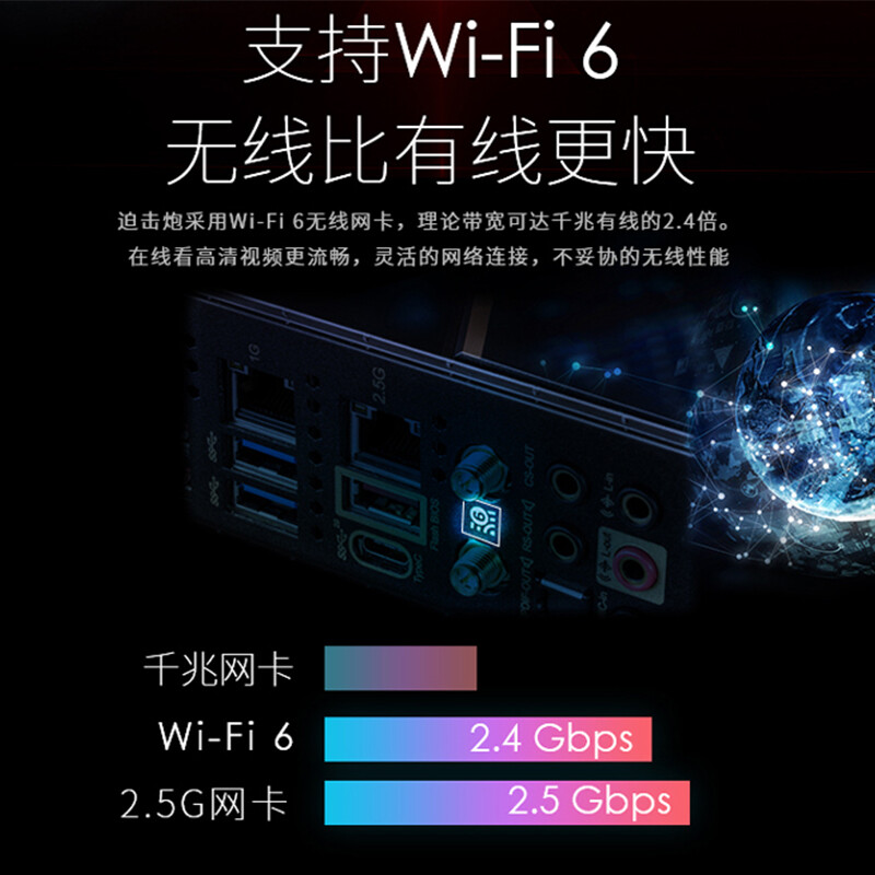 微星(MSI)MAG B550M MORTAR WIFI迫擊炮電腦主板 支持CPU5900X/5800X/5600X/3700X （AMD B550/Socket AM4）