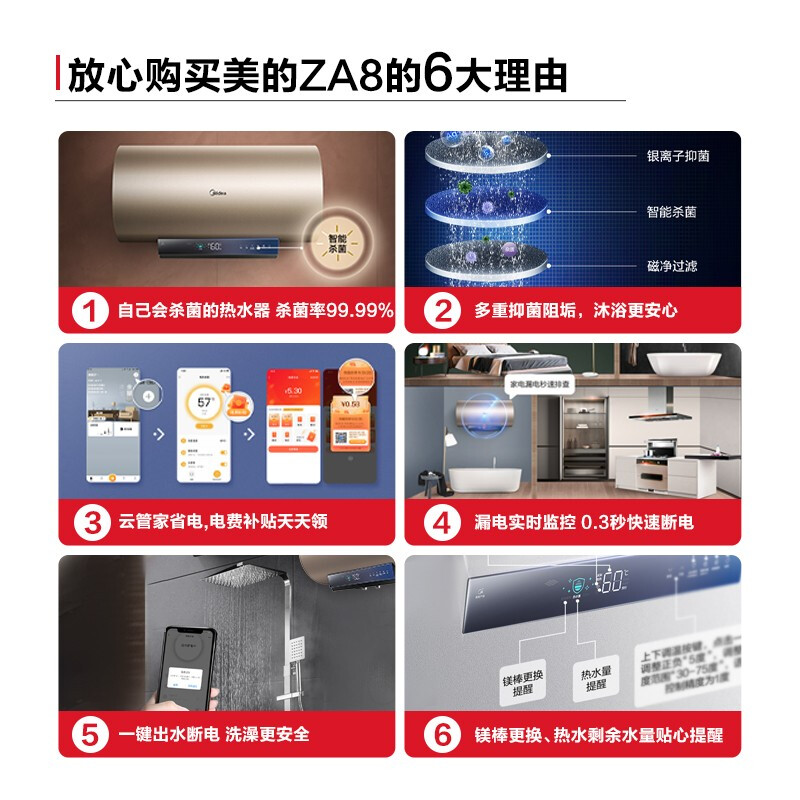 美的（Midea）60升電熱水器3200W變頻速熱水質(zhì)潔凈可視 安全零電洗3.0 智能家電APP控制F6032-ZA8(HEY)*