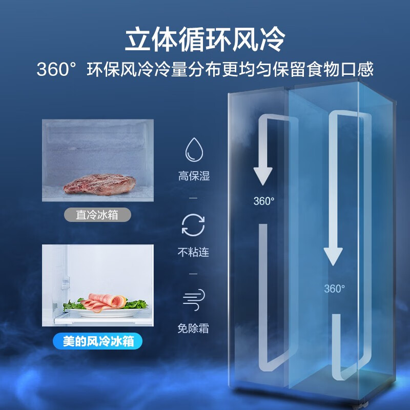 美的(Midea)542升變頻一級(jí)能效對(duì)開雙門家用冰箱京東小家智能家電風(fēng)冷無霜BCD-542WKPZM(E)母嬰存儲(chǔ)空間