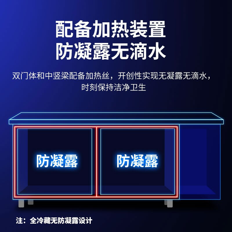 澳柯玛HC-12X8G怎么样？评价如何？