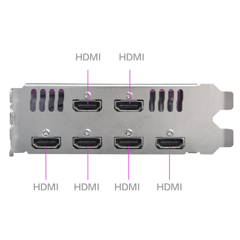 盈通 （yeston）R7 350 4G 6HDMI 六屏显卡 支持HDMI直连 支持转接VGA及DVI-D输出  专业多屏显卡