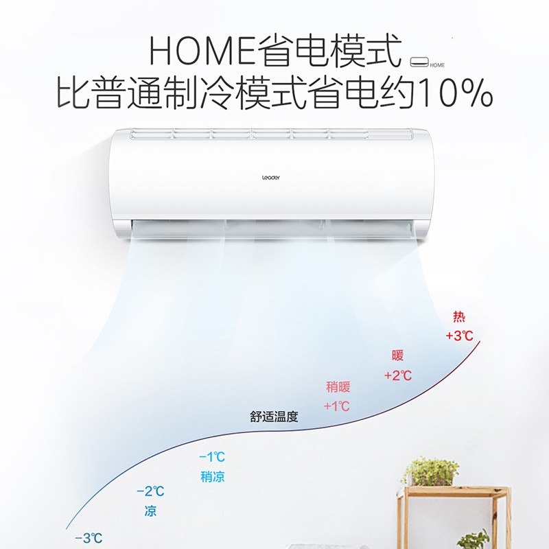 统帅（Leader）海尔出品空调挂机大1匹 新能效变频急速冷暖家用壁挂式空调WIFI智控 大1P