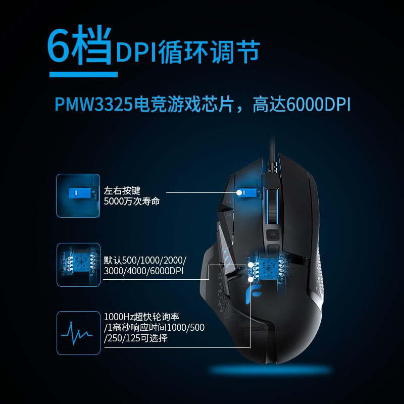 迪摩（DEARMO）F35有线鼠标游戏鼠标电竞RGB鼠标绝地求生吃鸡鼠标带砝码配重块鼠标 黑色 6000DPI