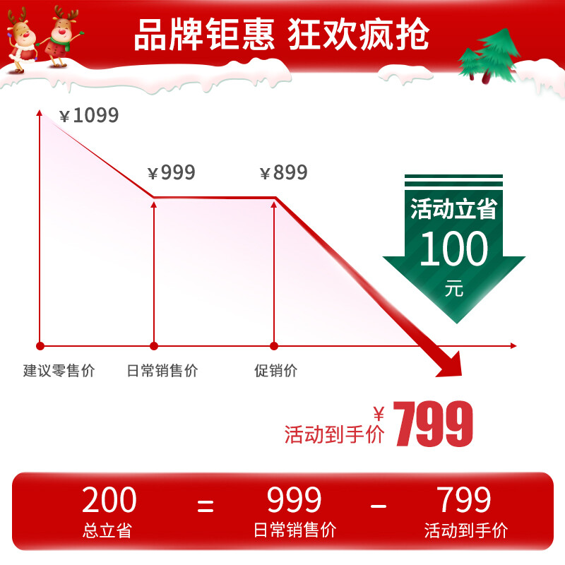 <a href='#wenda/212390929392561347.php' target='_bank'>全面解析曝光松下ew-ra79与ew-ra75区别怎么样？哪个好些呀？专业评测分析</a>哪个好？区别有没有？