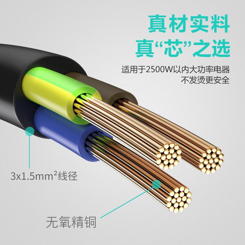 同为（TOWE）国标10A电源线延长线插座插头插排拖线板三芯冰箱电视显示器1.5米