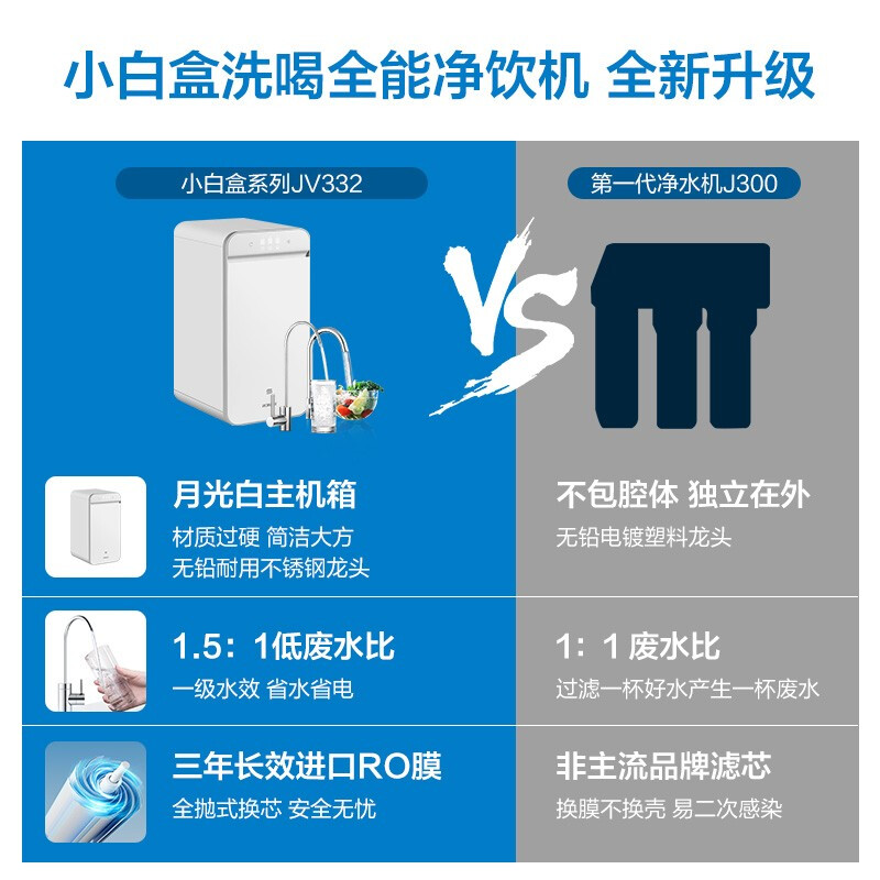 内幕曝光老板小白盒400G净水器净饮机PRU400-JV332A好不好用？比较怎么样呢？全方位深度解析实情怎么样？做工如何？